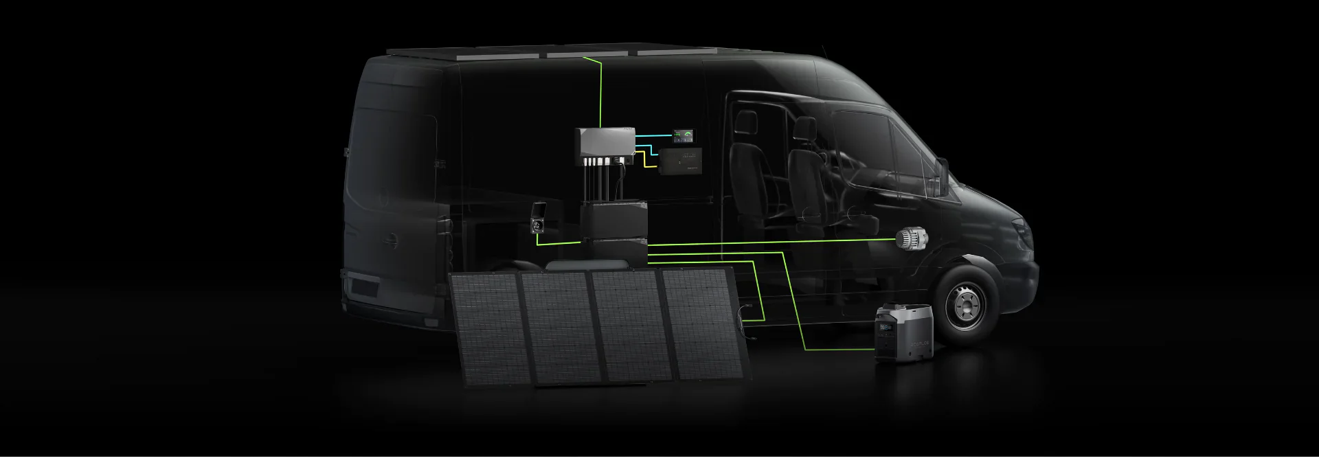 EcoFlow 5kWh Power Kits (Gen 1)