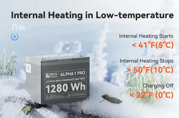ALPHA 1 PRO 12V 100Ah LiFePO4 Battery for RVs, Vans, Off-Grid | UL Certified
