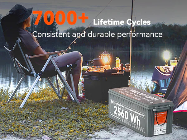 ALPHA 2 PRO 12V 200Ah LiFePO4 Battery for RVs, Vans | UL Certified
