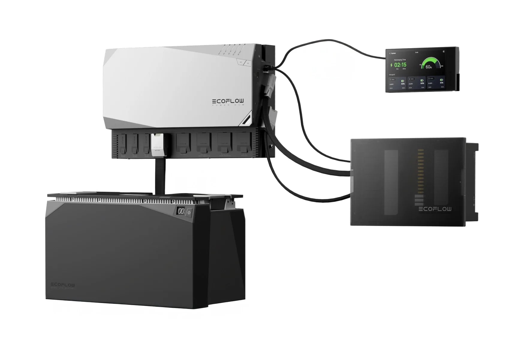 Ecoflow Power Kit & 48v AC Roof Bundle (Roof Rack + Power Kit + 48v AC Cable)