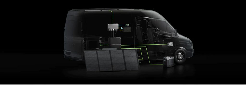 EcoFlow 10kWh Power Kits (Gen 1)