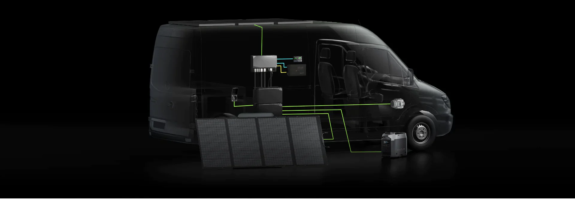 EcoFlow 10kWh Power Kits (Gen 1)