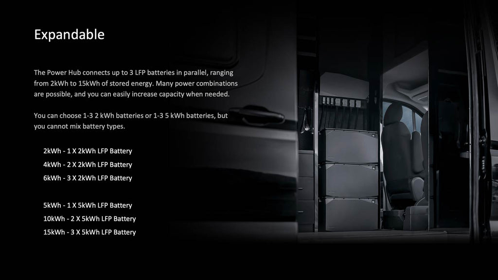 EcoFlow 5kWh Power Kits (Gen 1)