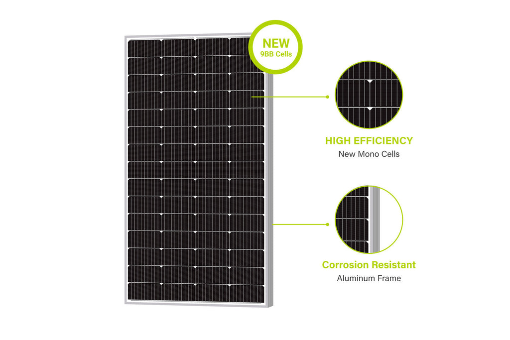 NewPowa 180W Monocrystalline 12V Solar Panel