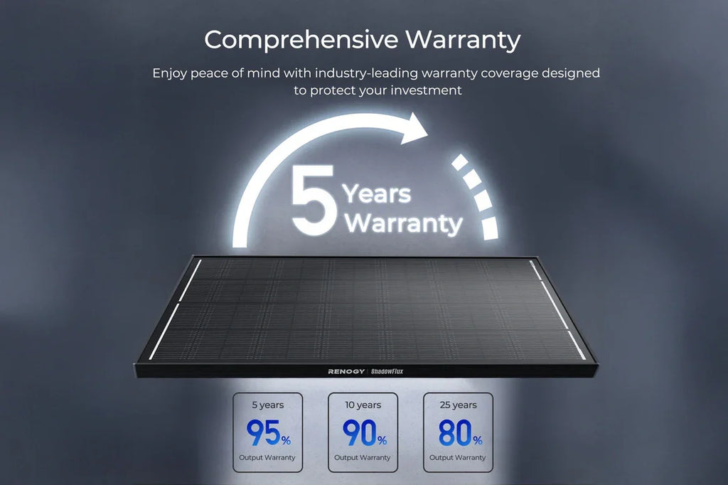 Renogy 200 Watt ShadowFlux - Anti‑Shading N‑Type Solar Panel